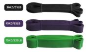 Imagen de Banda Elastica Fitness Kit Negro